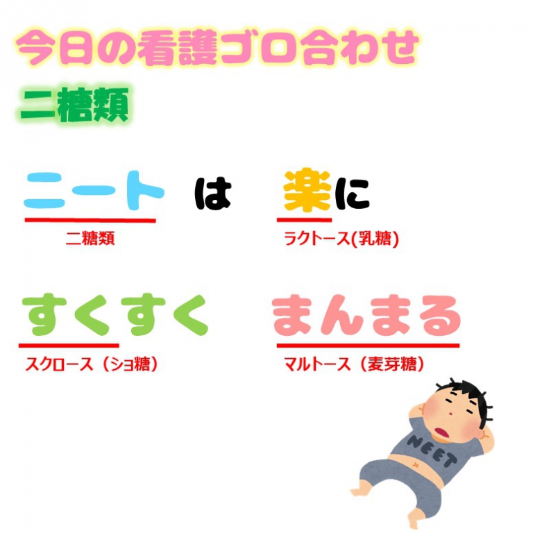 糖類 覚え 方 二